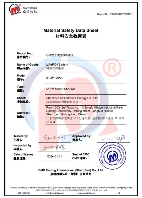 Material Safety Data Sheet