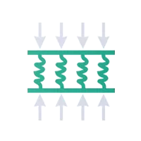 Résistance à la chaleur extrême